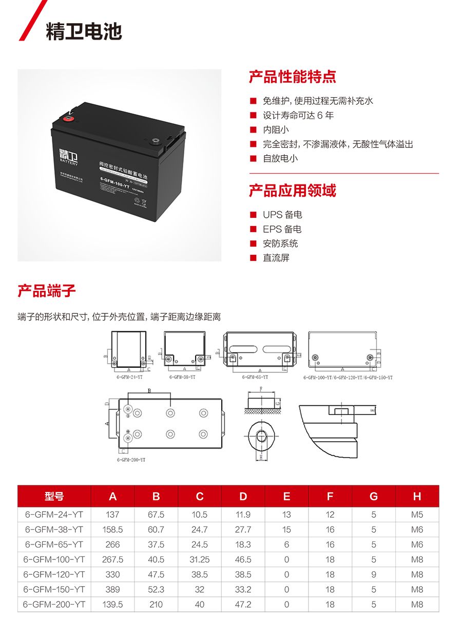 科华电源-精卫电池(图1)