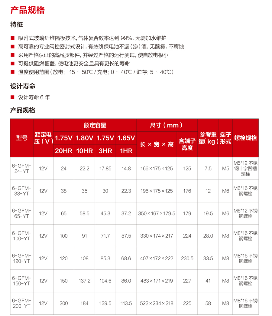 科华电源-精卫电池(图3)